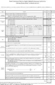 japan permanent residency points|permanent residence japan new rules.